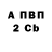 Метадон methadone Valid 009